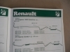 TUBERIA CENTRAL RENAULT 4-F EXPRES 1400 GASOLINA 85-->